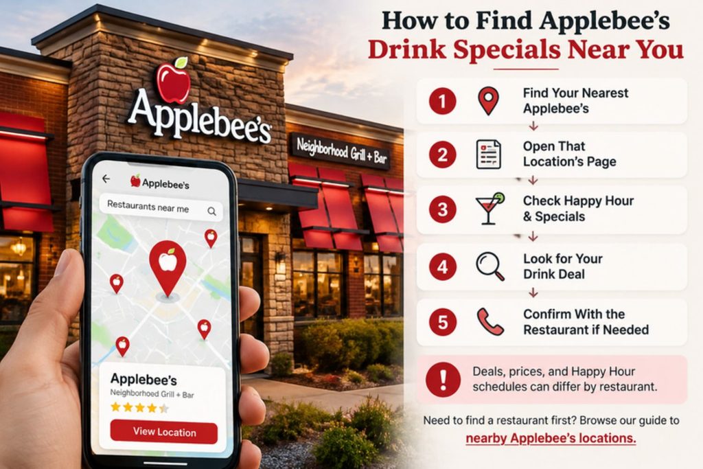 Applebee's Drink Menu Specials Near You guide showing how to find locations, specials, and offers