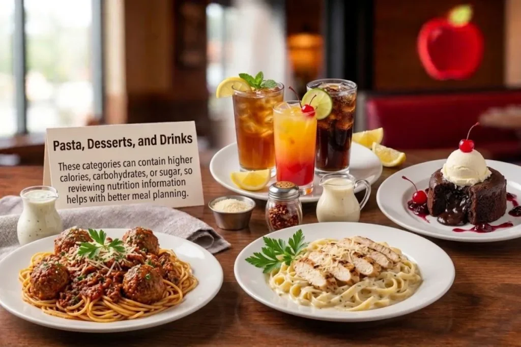 applebee's calorie calculator Untitled design 39
